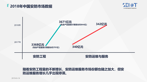 2019中国智能安全产品巡展武汉站_09.png