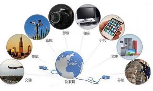 物联网通信技术中哪些无线技术应用较为广泛