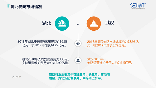 2019中国智能安全产品巡展武汉站_11.png