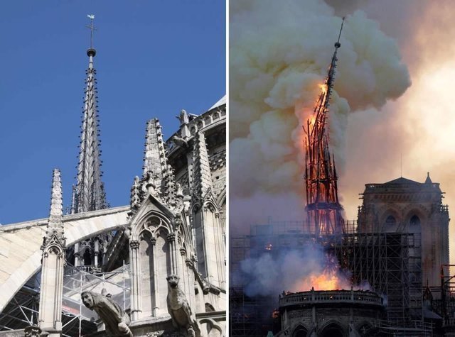 从法国巴黎圣母院起火看火灾预测重要性